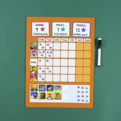 Ik leer beloningskaart