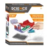 Science Elektromagnetisme
