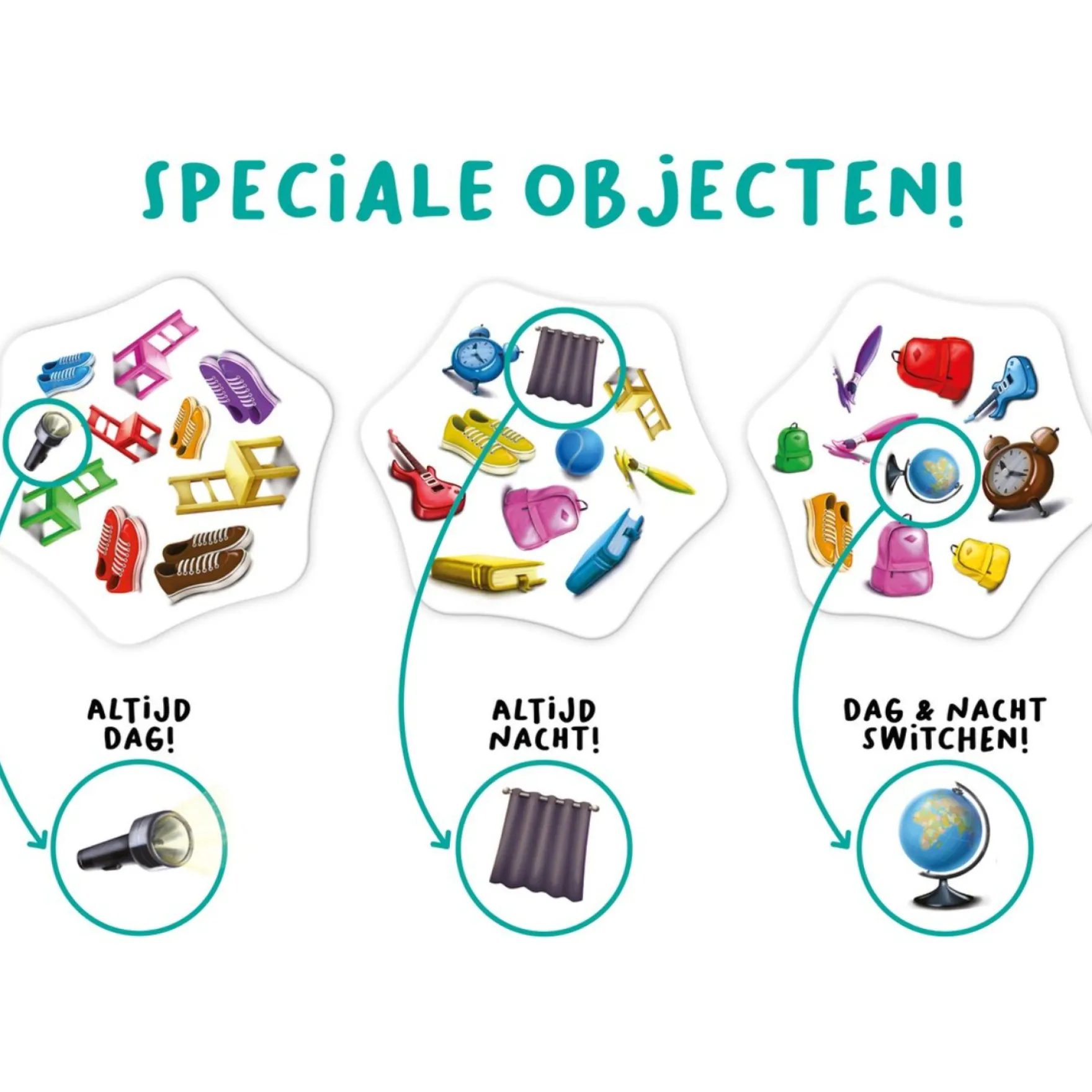 Spel Flex IQ Switch It!