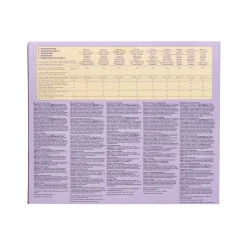 Tasty Tinies Unicorn Party Pack